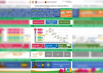 Alertan por altos niveles de radiacion en CDMX