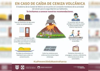 Riesgo para la CDMX por actividad del Popocatépetl será solo caída de ceniza: Sheinbaum