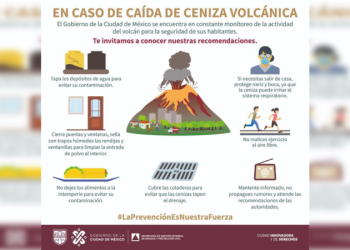 Emite Sheinbaum recomendaciones ante caída de ceniza volcánica