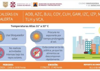 Activan Alerta Naranja por altas temperaturas en 11 Alcaldías