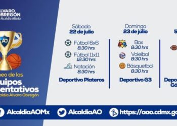 Continúa el Torneo de Equipos Representativos en ÁO