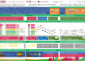 Pronostican ambiente caluroso, actividad eléctrica y posible caída de granizo en CDMX