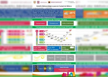 Lluvias se extenderán hasta diciembre en CDMX: Protección Civil