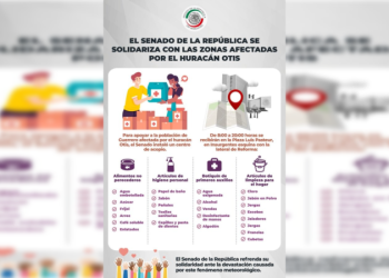 Instala Senado de la República centro de acopio para afectados por Huracán Otis, en Guerrero