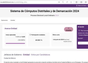 El Instituto Electoral de la Ciudad de México (IECM) pone a disposición de la ciudadanía el Sistema de Cómputos Distritales y de Demarcación 2024 (SICODID), el cual contiene toda la información sobre los resultados de la jornada electoral del 2 de junio. FOTO: Pantallazo website