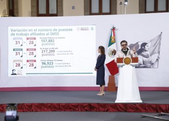 Empleos Formales IMSS febrero 2017 a febrero 2026